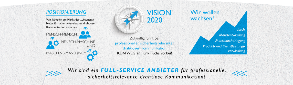 Funk Fuchs 2020